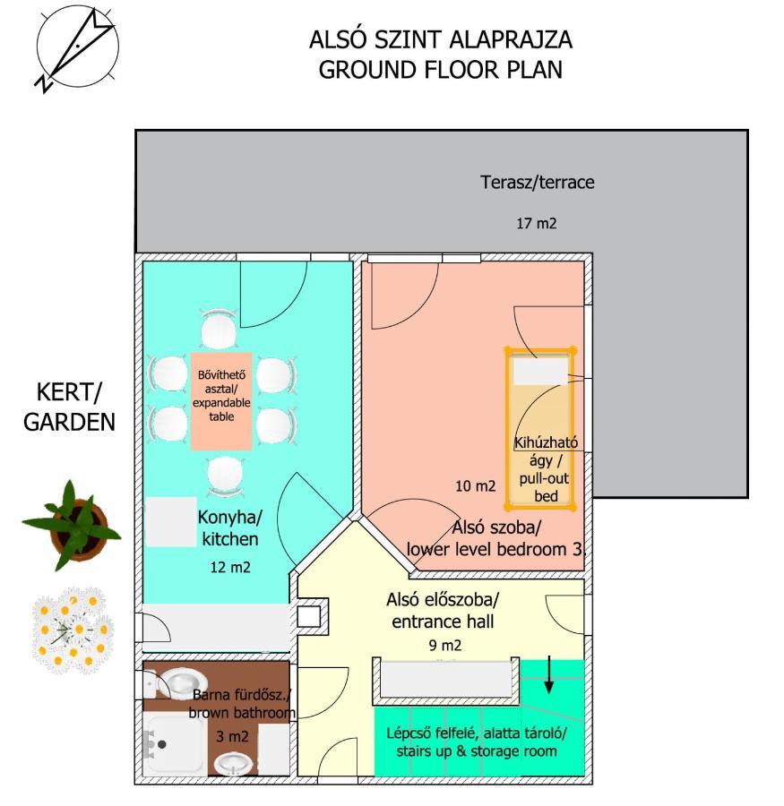 Szepiheno Villa Balatonszepezd Eksteriør billede